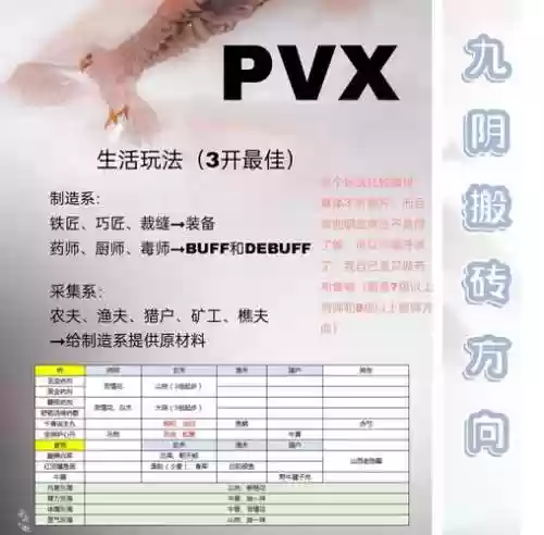 九阴真经平民赚钱攻略_1插图