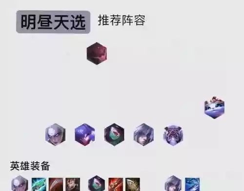 皎月搭配阵容插图1