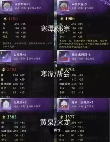 灵山奇缘装备出处插图1