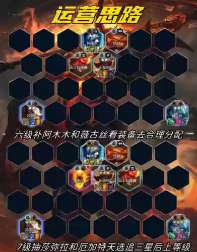 人马阵容天赋神装搭配_1插图