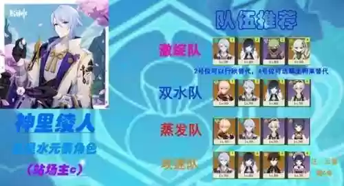原神神里绫人阵容搭配前期_1插图
