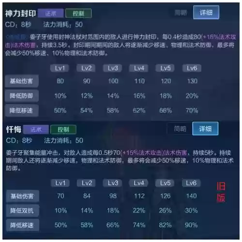 宫本一技能姜子牙大插图