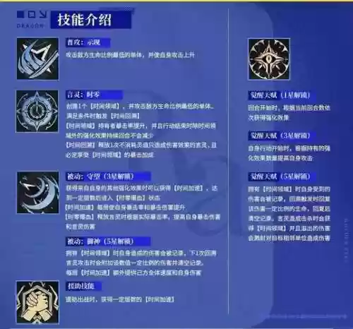 魔龙之魂被动天赋技能_2插图1