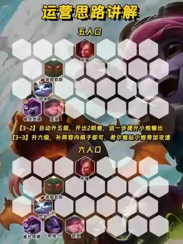 小炮阵容搭配阵容码_1插图