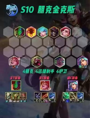 新时期阵容搭配插图1