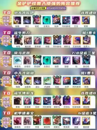 阵容搭配好阵容lol插图1