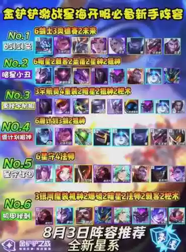 能量剑圣阵容搭配插图