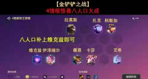 强力怪兽阵容搭配插图1