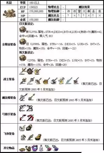 冒险岛怪怪的全屏技能_1插图