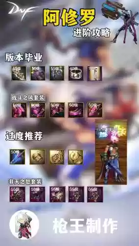阿修罗哪些技能是百分比插图