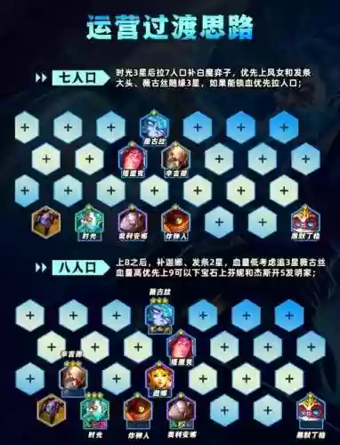 s6五帝国阵容搭配_1插图1