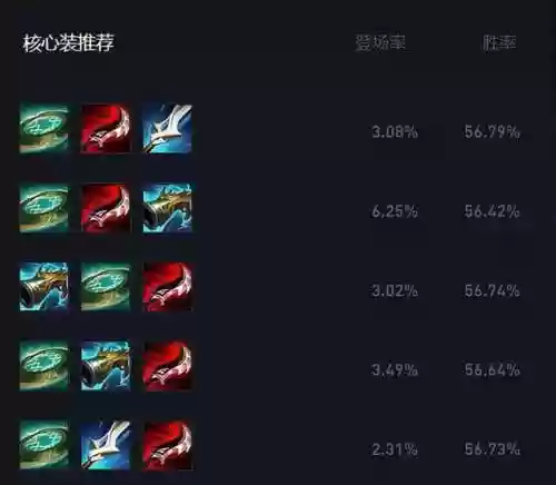 英雄联盟s6戏命师烬出装攻略_2插图1