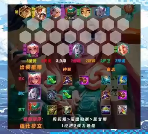 巨灵神阵容搭配插图