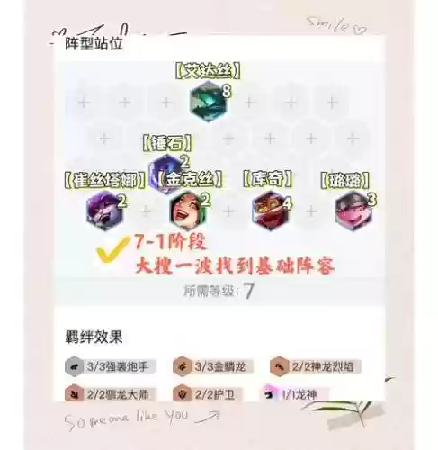 巨龙炮手阵容搭配_1插图