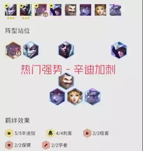 联盟刺客阵容搭配插图