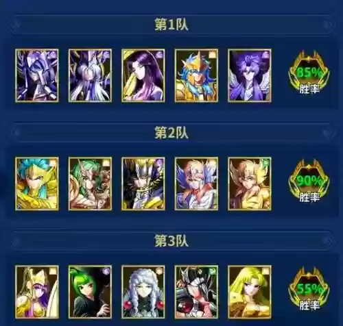 圣斗士星矢科学家阵容搭配插图1