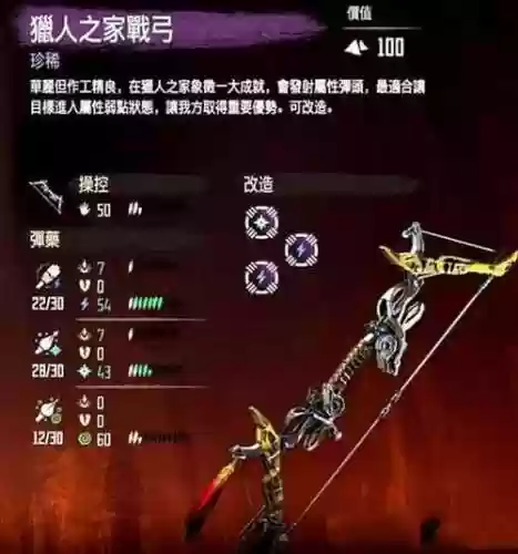 地平线什么武器最好_1插图