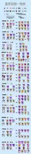 崩坏学园2怎么用邮箱找回装备插图