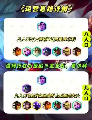 神谕下棋阵容搭配插图