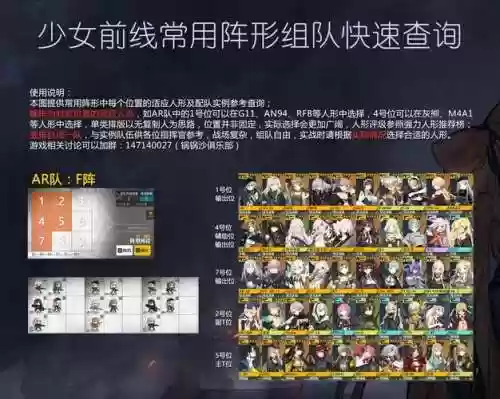 少女前线大佬阵容搭配插图1
