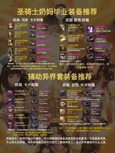 90SS奶妈装备DNF搭配插图1