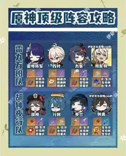 博士泷阵容搭配插图