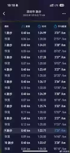 全民突击1v1跑位技能书_1插图