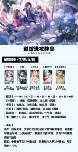 阴阳师道馆强势阵容搭配插图1