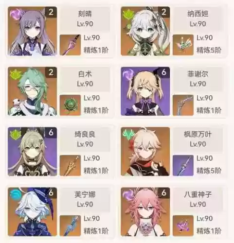 原神2.2刻情阵容搭配插图1