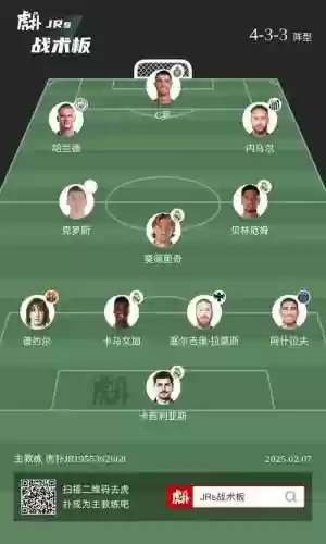 上进阵容搭配_1插图1