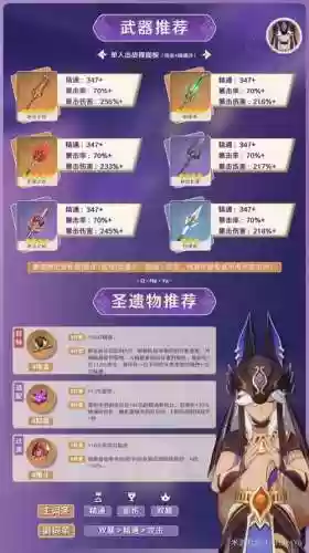 赛洛阵容搭配_1插图1