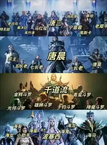 奥斯卡鬼魅唐晨阵容搭配插图