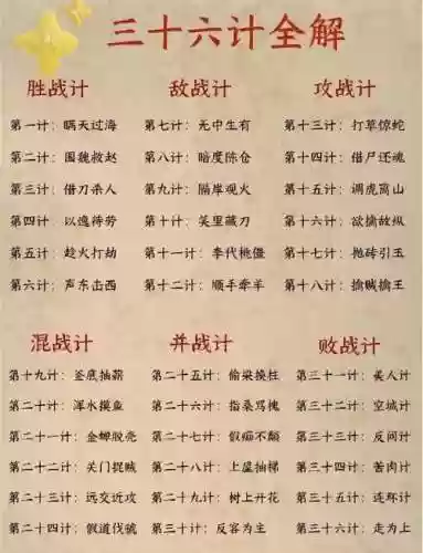 三十六计组队攻略插图1