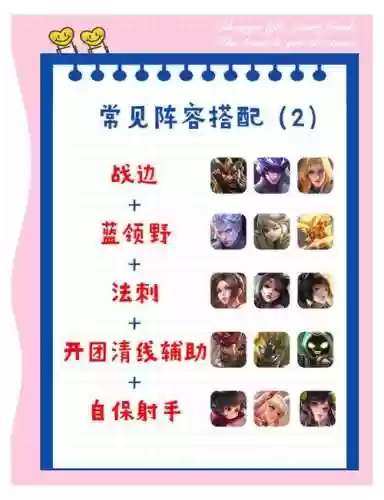 王者小明搭配阵容插图1