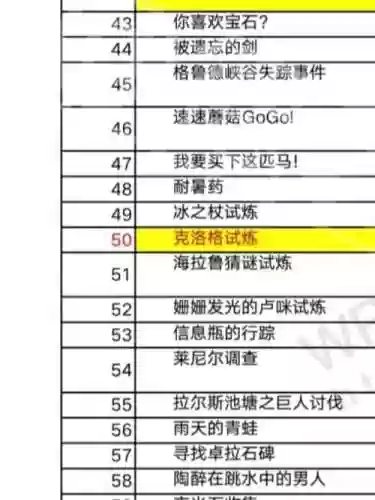 塞尔达支线任务攻略插图1