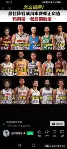 库里本赛季搭配阵容_2插图