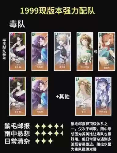 重返木叶村阵容搭配攻略插图1