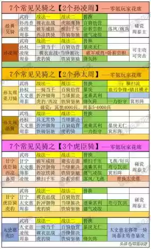 甘宁pk阵容搭配插图