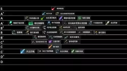 群星开局哪种武器好插图1
