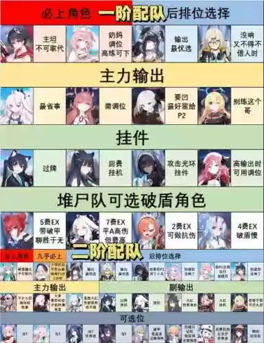 集结号阵容搭配_1插图1