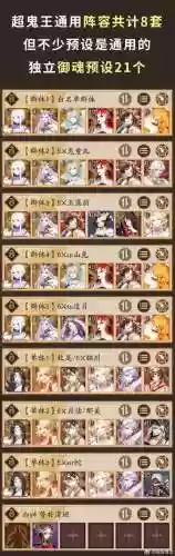 阴阳师赤夜复苏阵容搭配_1插图1