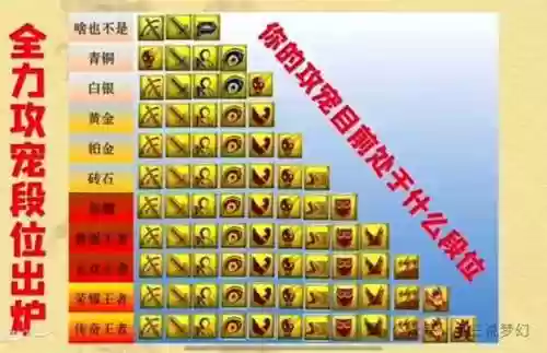 梦幻西游哪些副本召唤兽得经验_1插图1