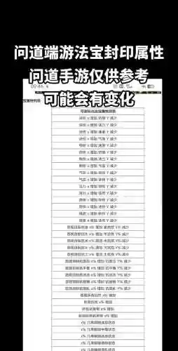 问道140装备封印法术必杀_1插图1