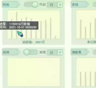 梦幻西游怎么保存经验插图
