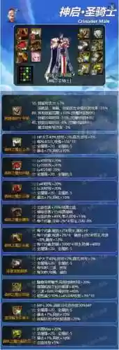 奶爸荣誉现在登记什么装备插图