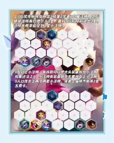 神仙阵容搭配技巧_1插图1