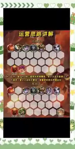 恐惧之龙搭配阵容_1插图1