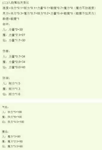 69梦幻西游2无底洞加点2015_1插图1