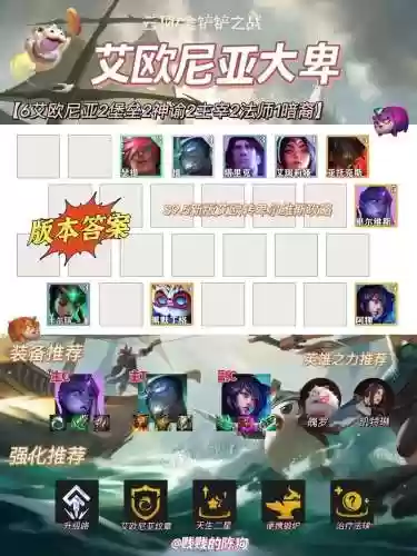 斗士阿尔卑斯阵容搭配插图