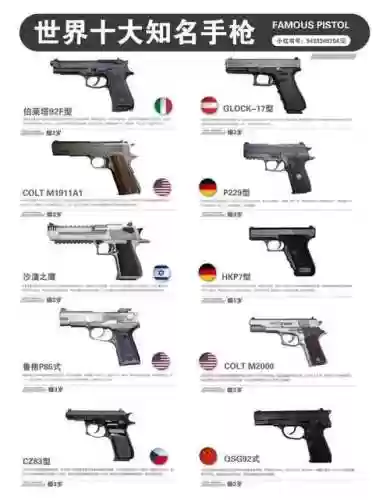 世界上最厉害的武器怎么插图